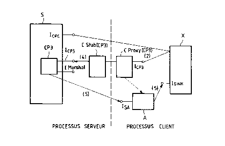 A single figure which represents the drawing illustrating the invention.